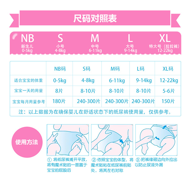 日本Merries花王纸尿裤尿不湿S82