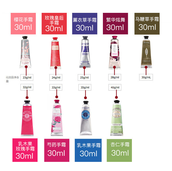 法国欧舒丹护手霜马鞭草30ml