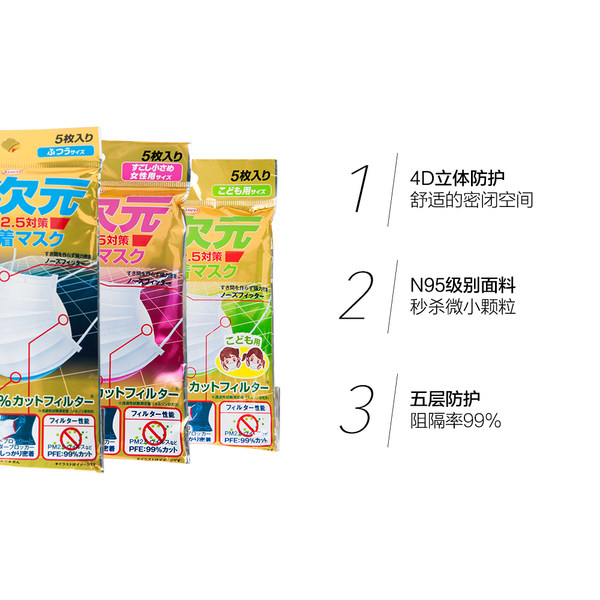 日本三次元Kowa 4D贴合口罩5片装 防雾霾  90x14